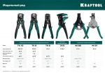 Стриппер автоматический многофункциональный (0.05-10 мм2) TK-10 KRAFTOOL 22639