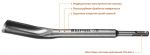 Канальное зубило полукруглое для штробления SDS-Plus EXPERT KRAFTOOL 29328-22-250