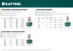 Заклепки алюминиевые 4х12 мм Alu Al5052 (1000 шт) KRAFTOOL 311701-40-12