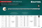 Бур SDS-plus, 5 х 160 мм KRAFTOOL 29320-160-05_z02