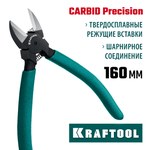 Бокорезы KRAFTOOL KARBMAX 22018-5-16